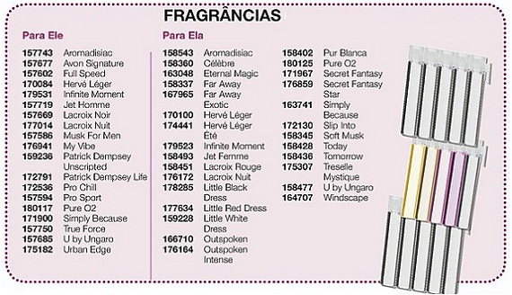 https://4.bp.blogspot.com/-lacC1rGuwMI/T0pMtcQlIhI/AAAAAAAACng/6VOM4twHBSI/s1600/amostras+fragrancias.jpg